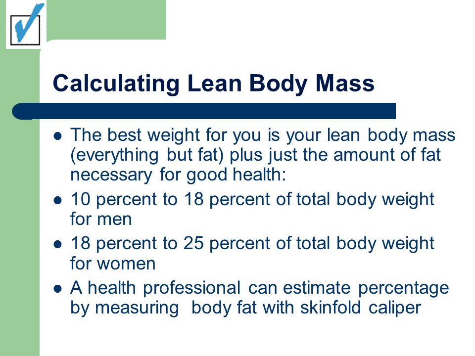 Lean Body Mass Chart