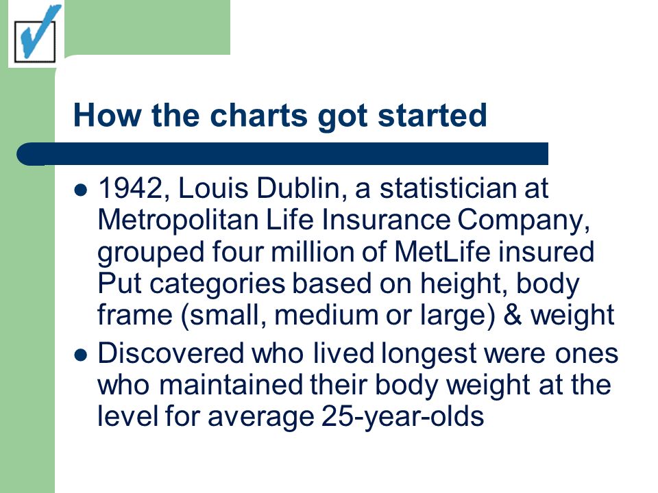 Metlife Height Weight Chart