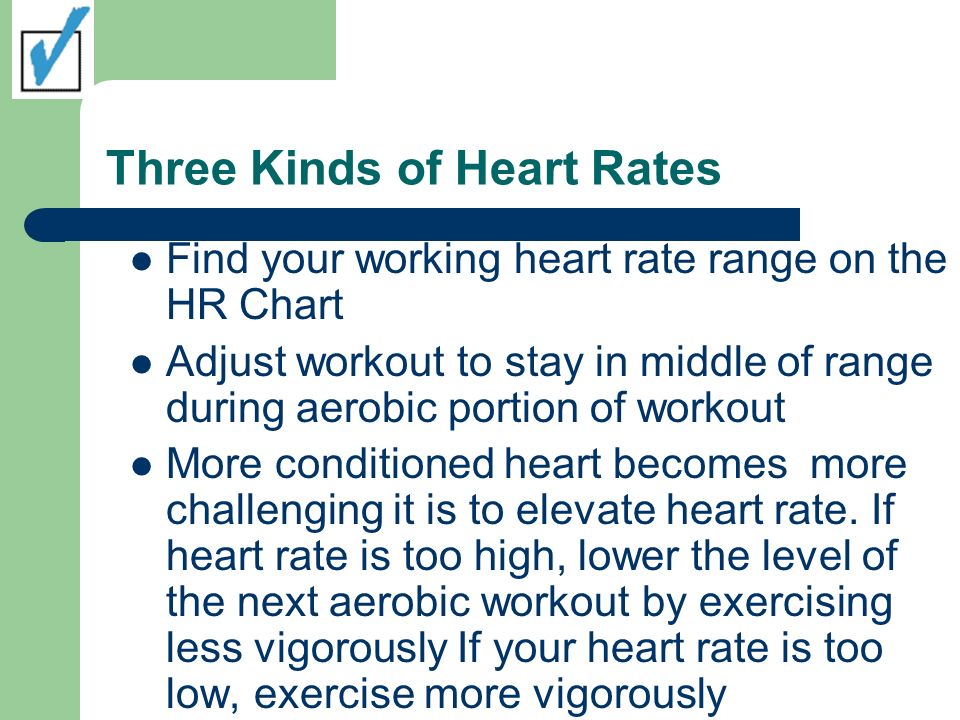 Heart Rate When Working Out Chart