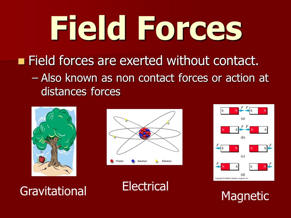 Field Forces Field forces are exerted without contact. Electrical