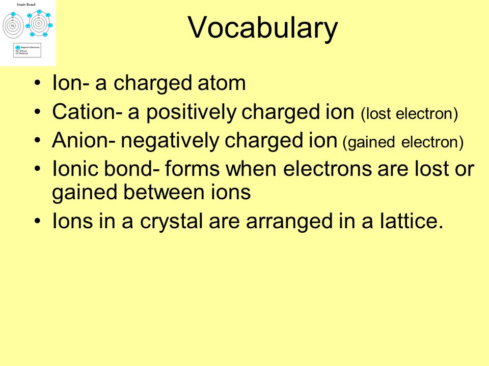 Vocabulary Ion- a charged atom