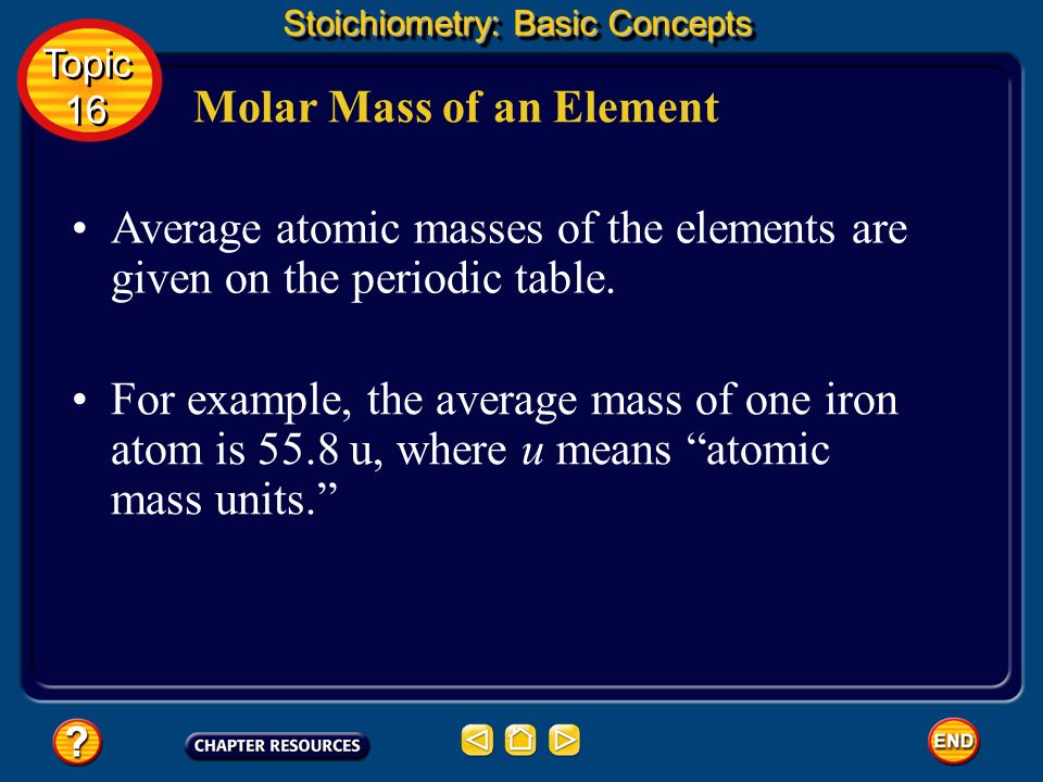 Molar Mass of an Element