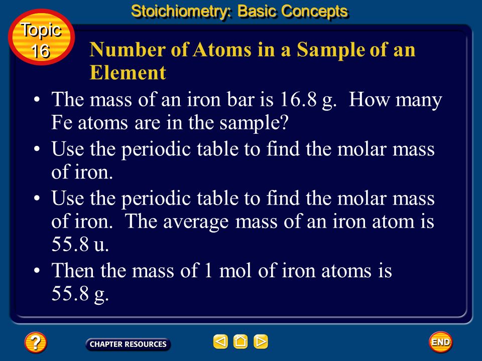 Number of Atoms in a Sample of an Element