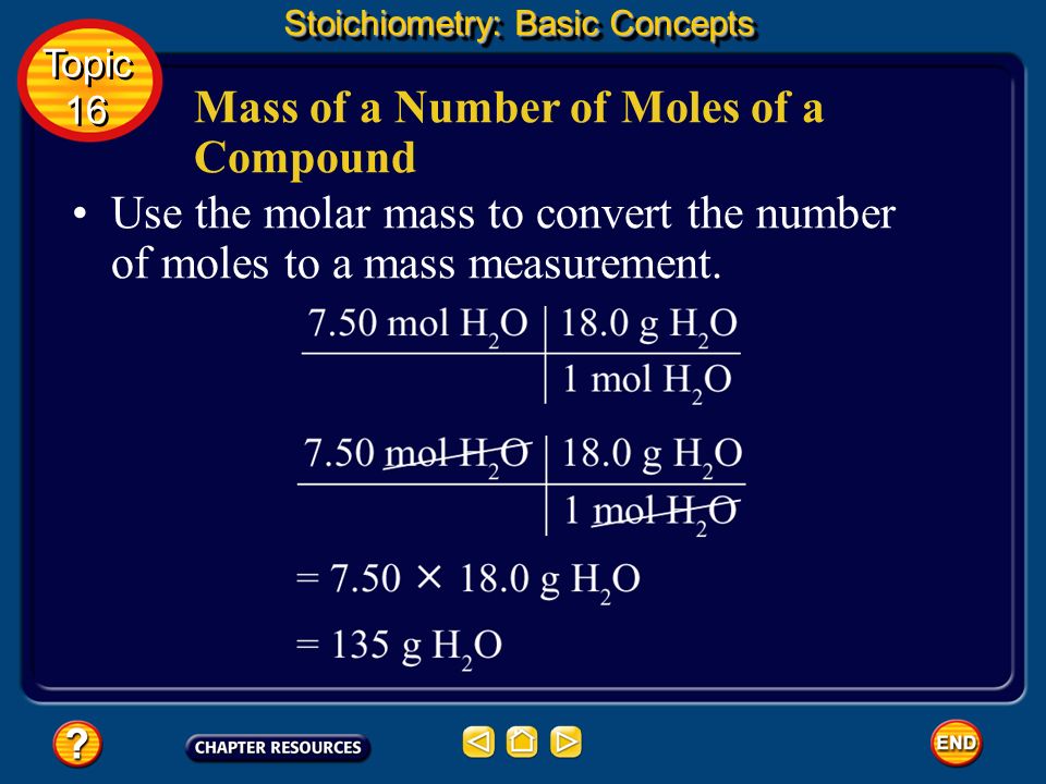 Mass of a Number of Moles of a Compound