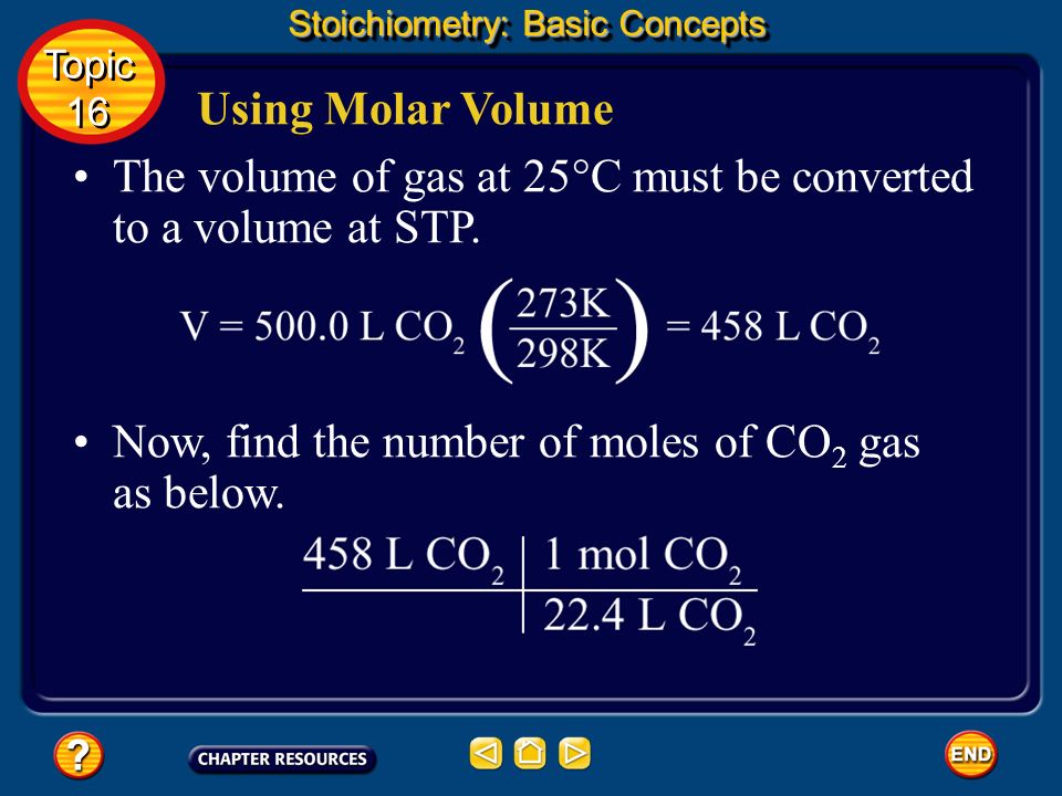 The volume of gas at 25°C must be converted to a volume at STP.