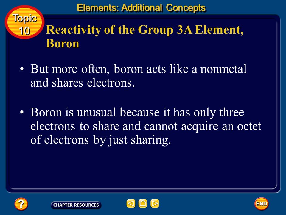Topic 10 Access Code Ec787c089c Ppt Download