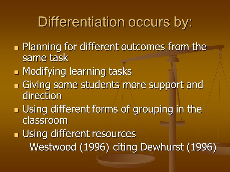 The same task. Differentiation tasks. Differentiation. Direction differentiation.