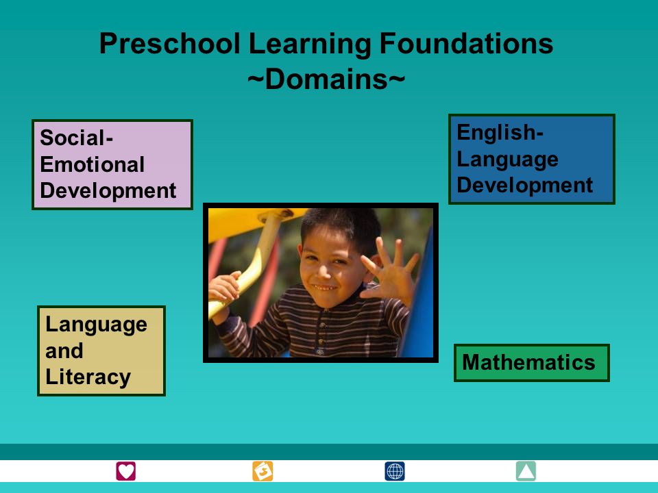 Preschool Learning Foundations ~Domains~