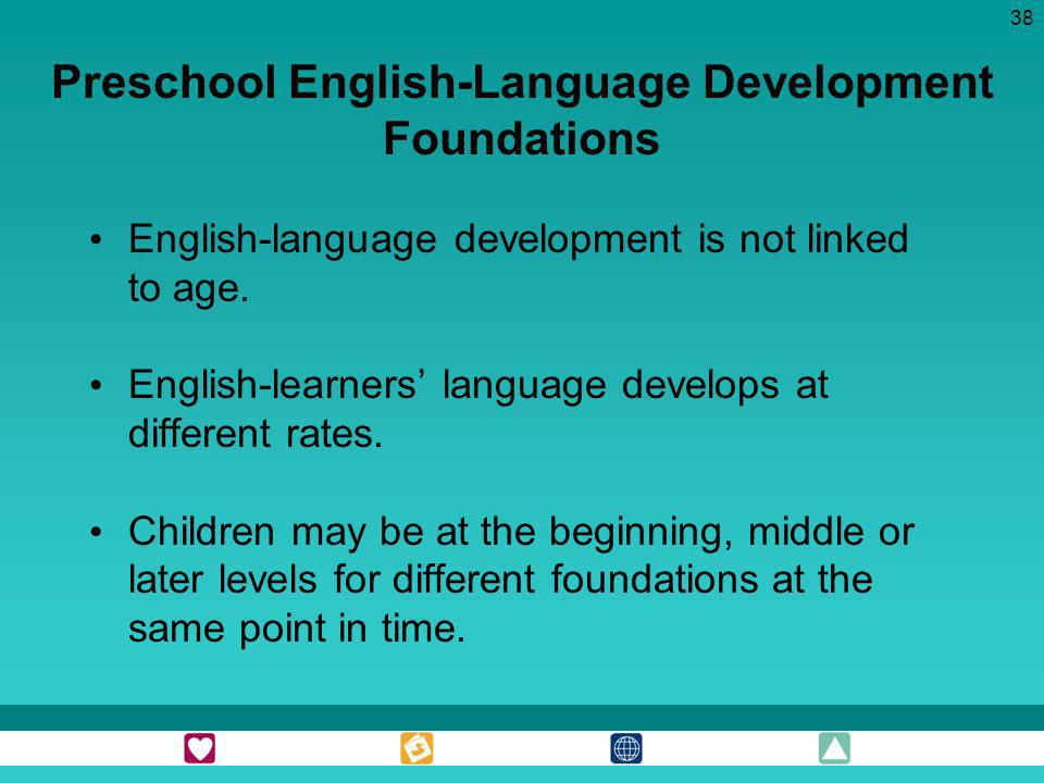 Preschool English-Language Development Foundations
