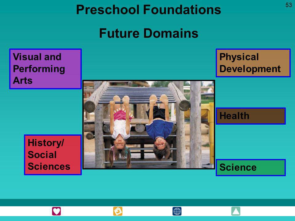 Preschool Foundations