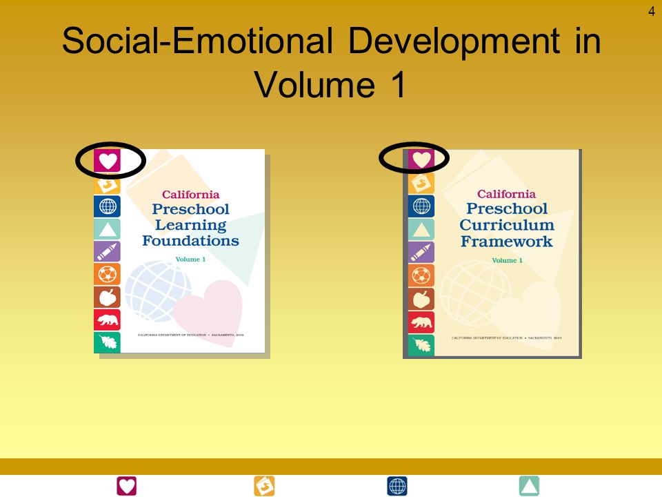 Social-Emotional Development in Volume 1