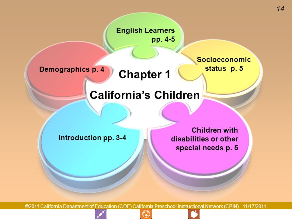 California’s Children Socioeconomic status p. 5