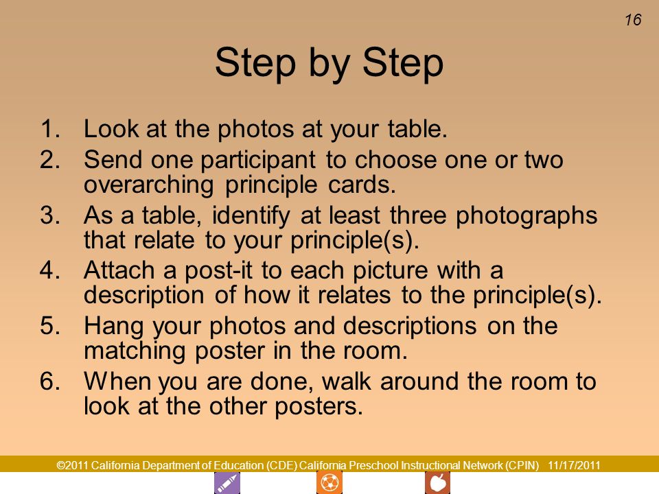 Step by Step Look at the photos at your table.