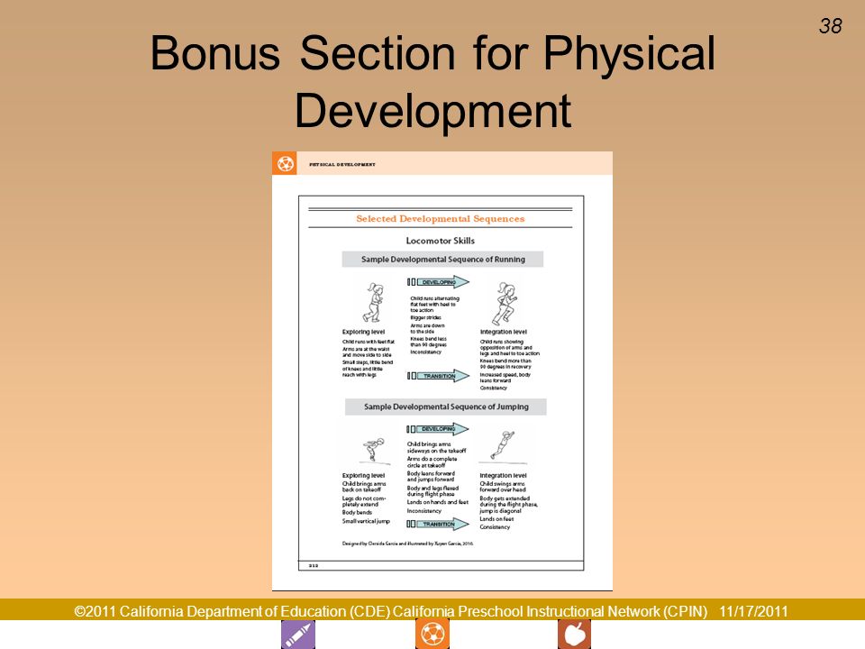 Bonus Section for Physical Development