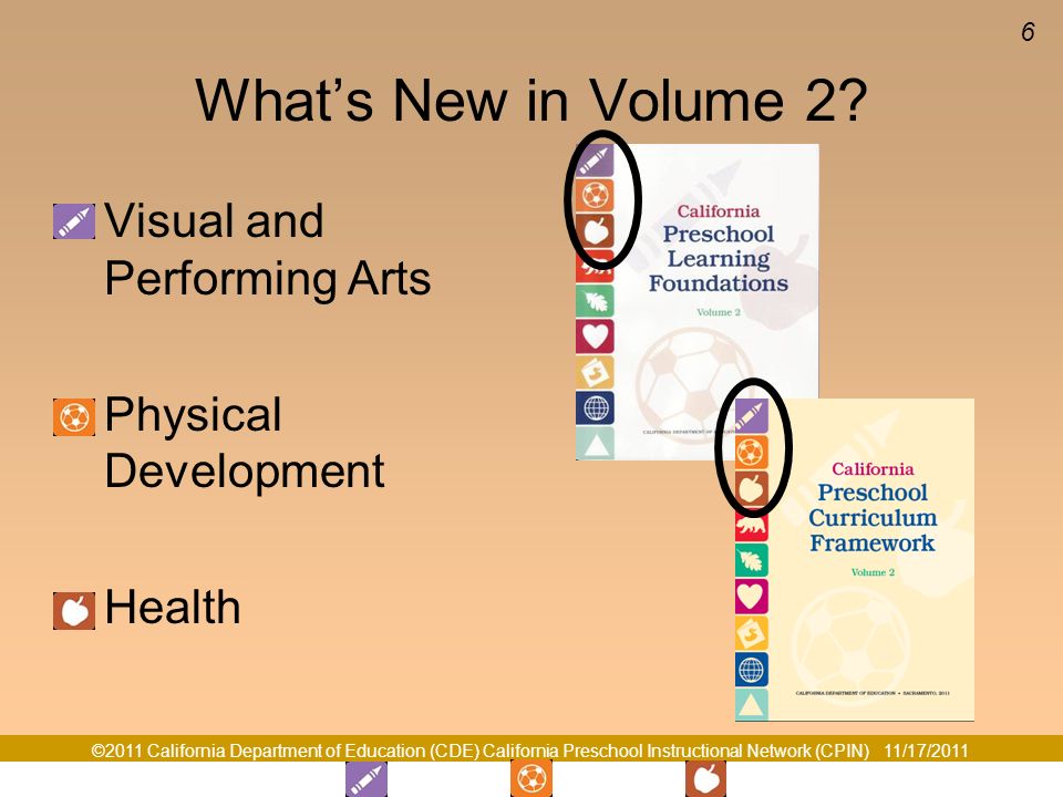 What’s New in Volume 2 Visual and Performing Arts