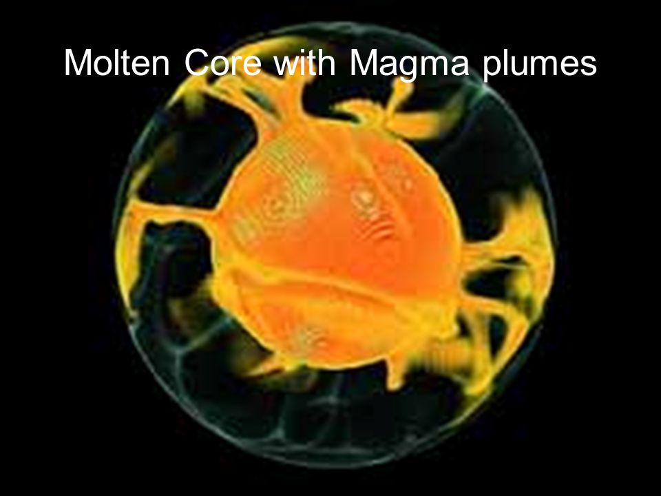 Image result for magma from core