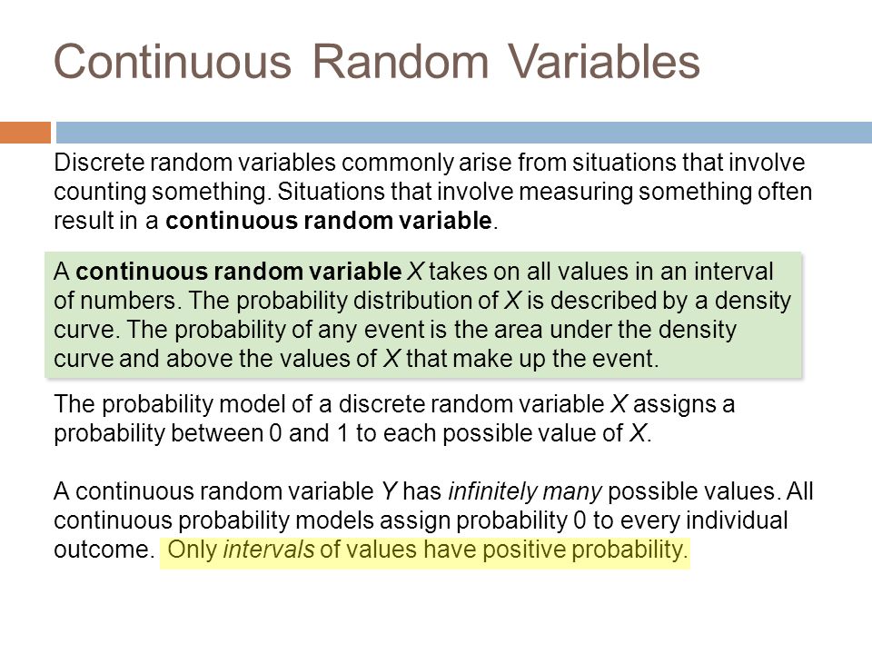 Continuous Random Variables
