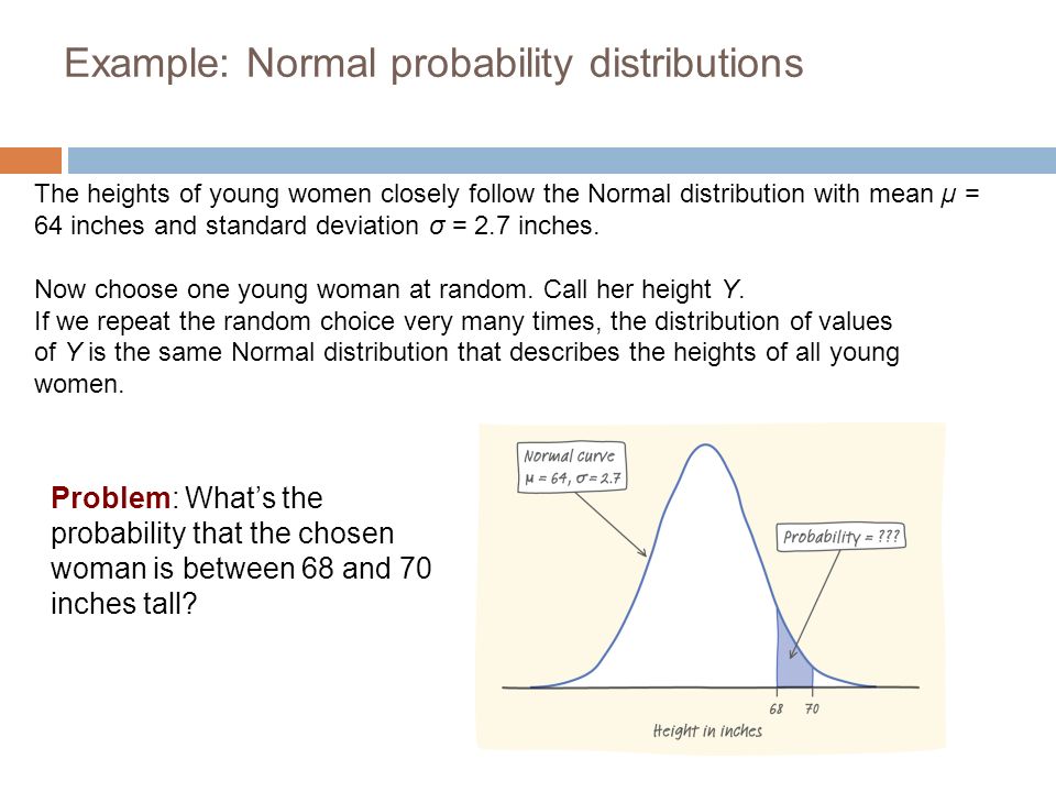 Example: Normal probability distributions