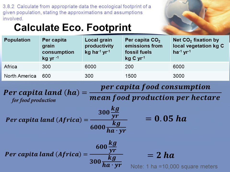 Calculate Eco. Footprint