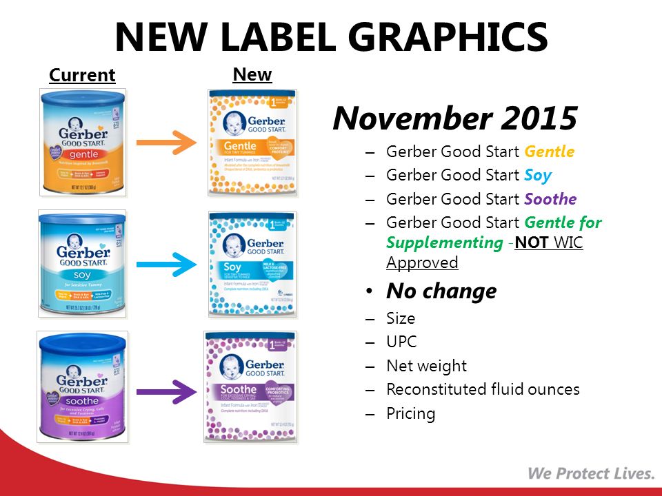 wic approved gerber food