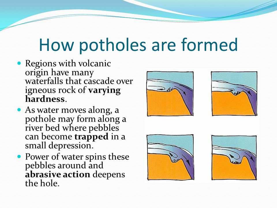 How potholes are formed