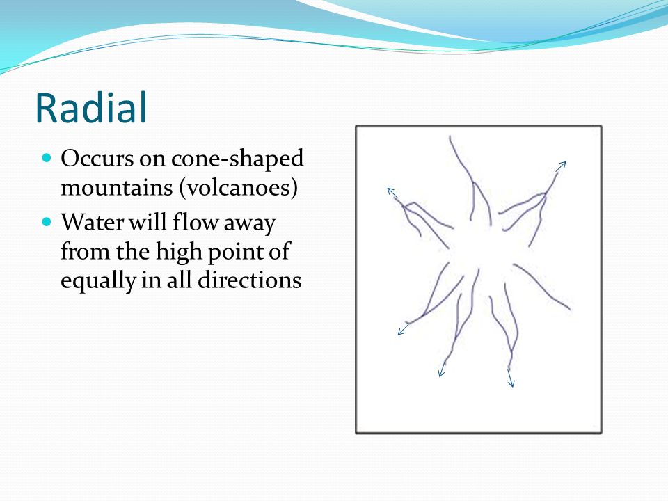 Radial Occurs on cone-shaped mountains (volcanoes)