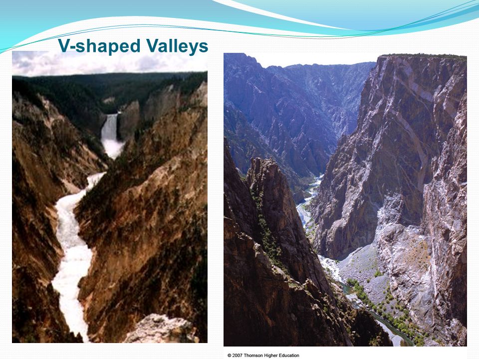 V-shaped Valleys