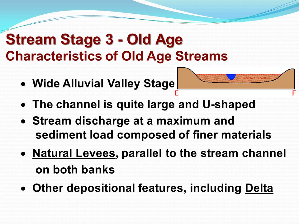 Stream Stage 3 - Old Age Characteristics of Old Age Streams