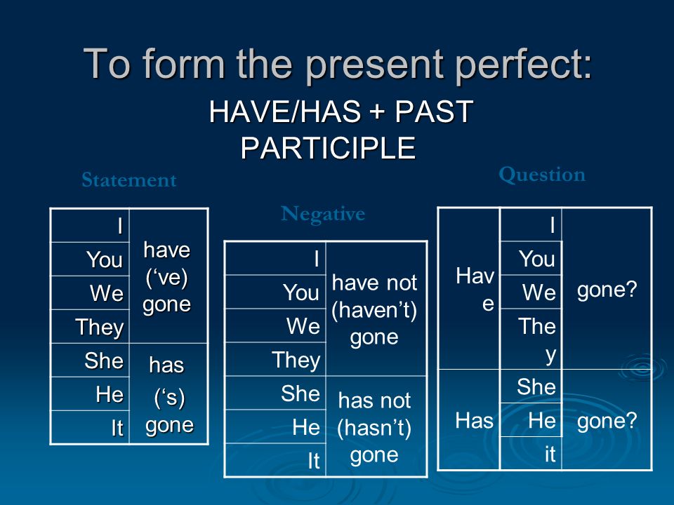 To form the present perfect: