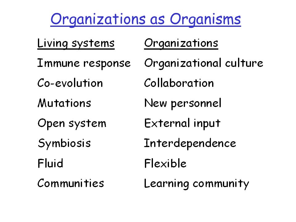 hack Miserable Wink Organizations as Organisms - ppt video online download