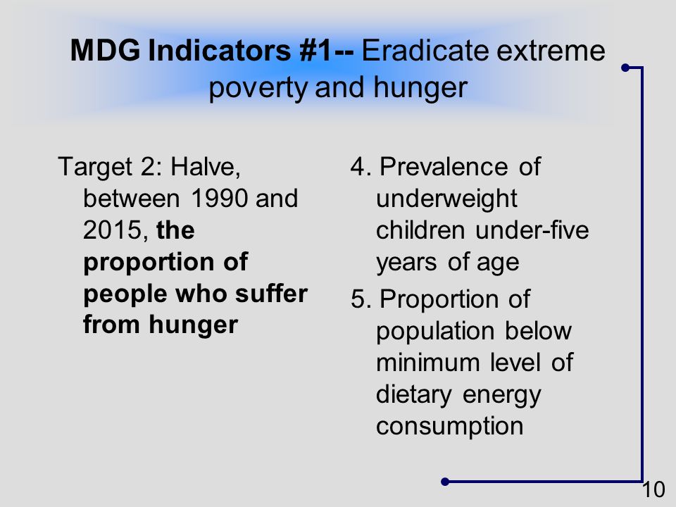 MDG Indicators #1-- Eradicate extreme poverty and hunger