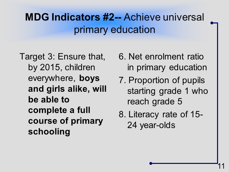 MDG Indicators #2-- Achieve universal primary education