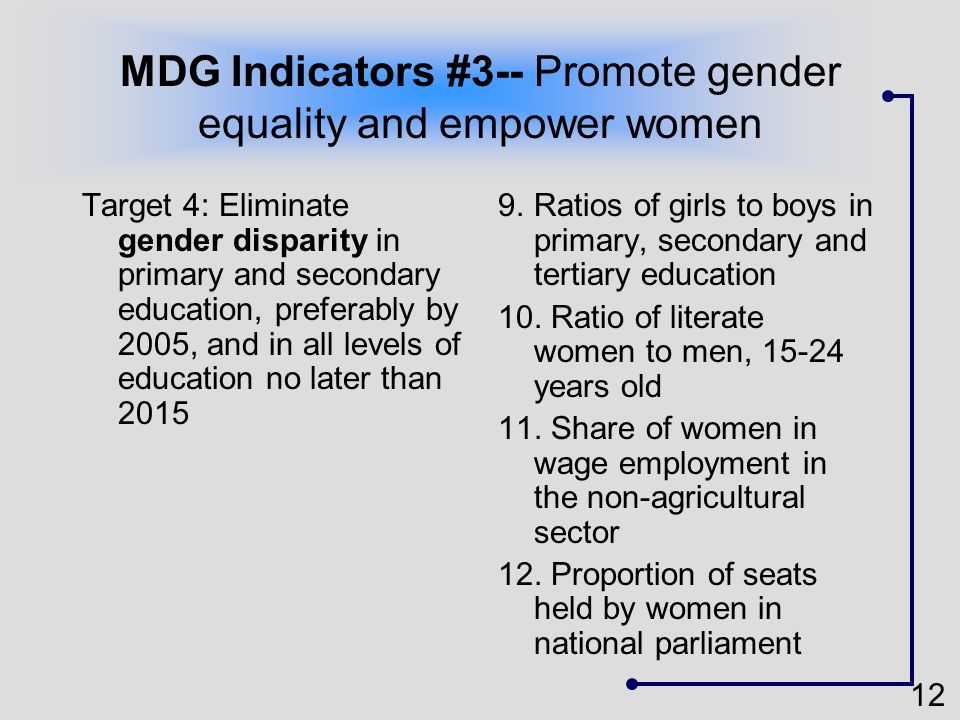 MDG Indicators #3-- Promote gender equality and empower women