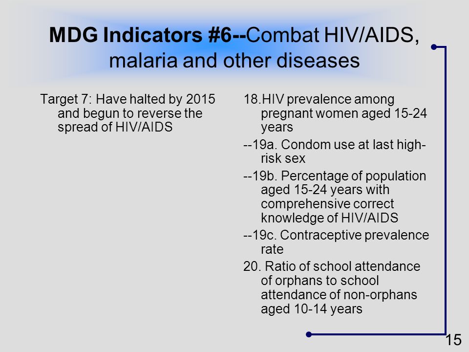 MDG Indicators #6--Combat HIV/AIDS, malaria and other diseases