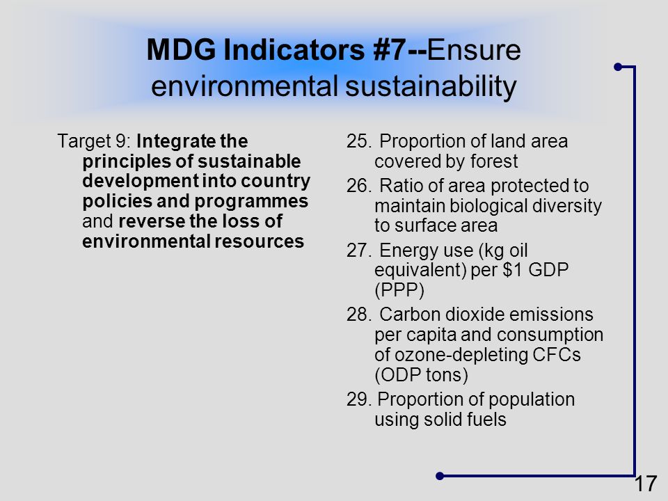 MDG Indicators #7--Ensure environmental sustainability