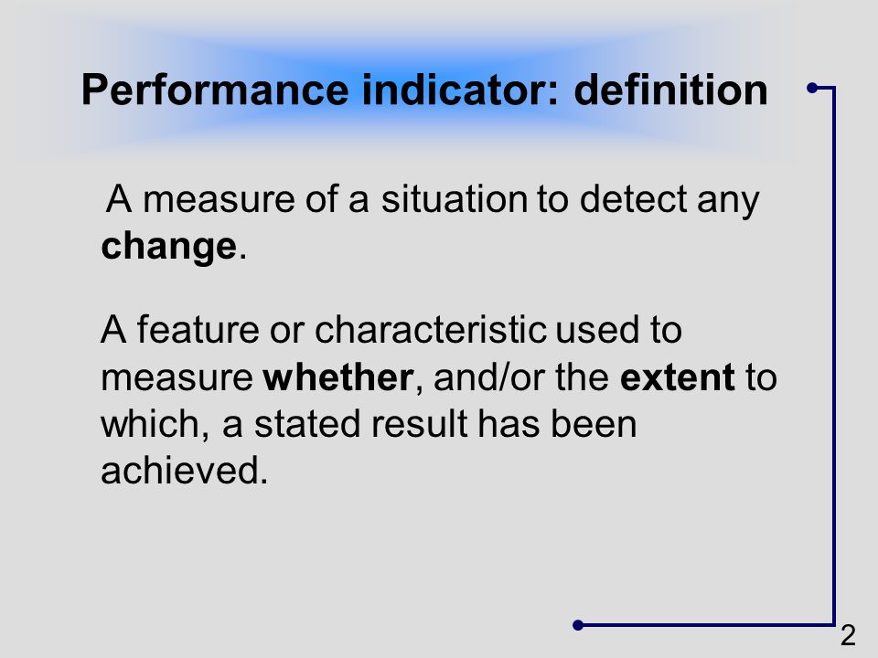 Performance indicator: definition