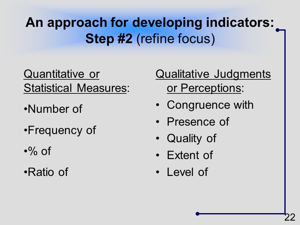 An approach for developing indicators: Step #2 (refine focus)