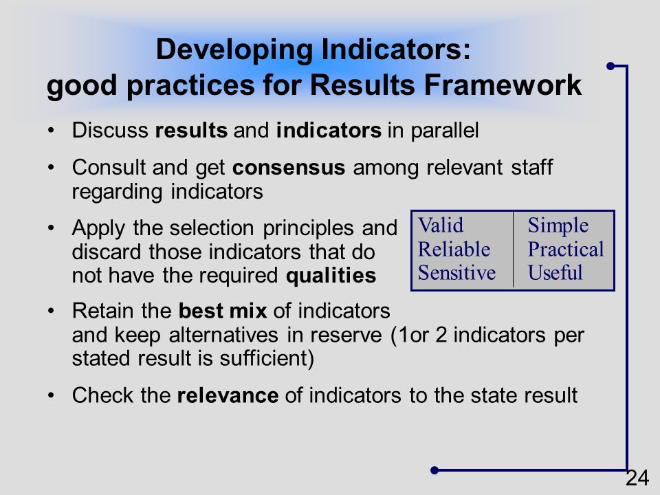 Developing Indicators: good practices for Results Framework
