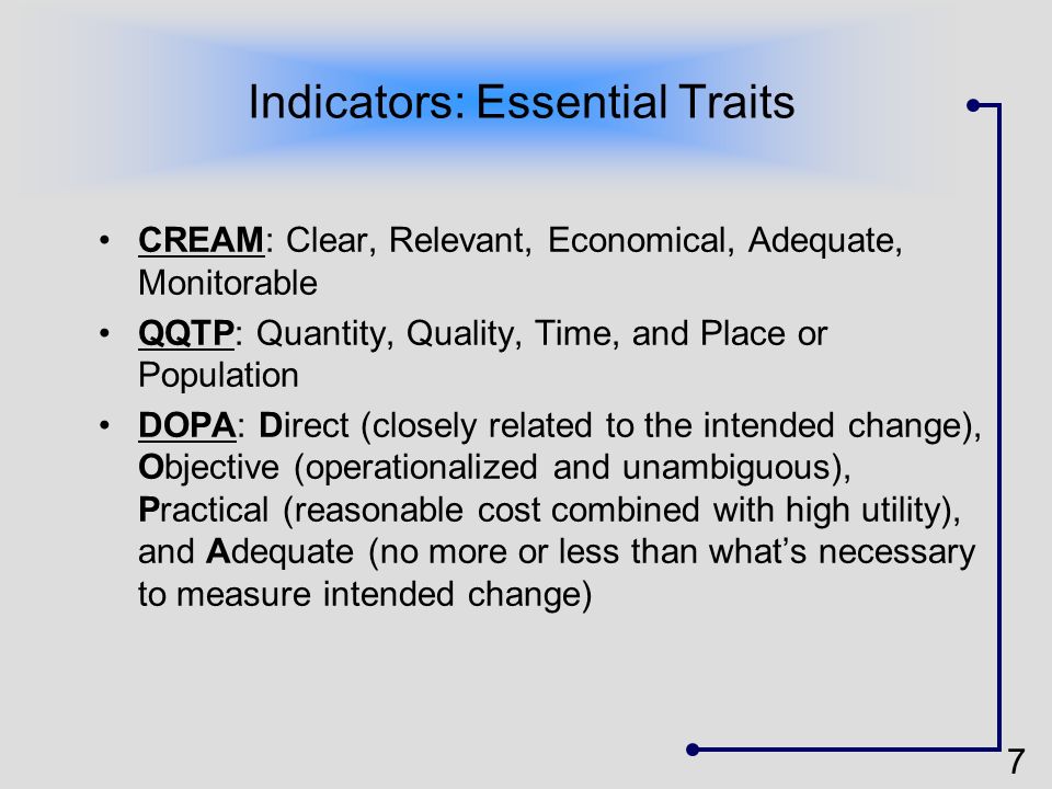 Indicators: Essential Traits