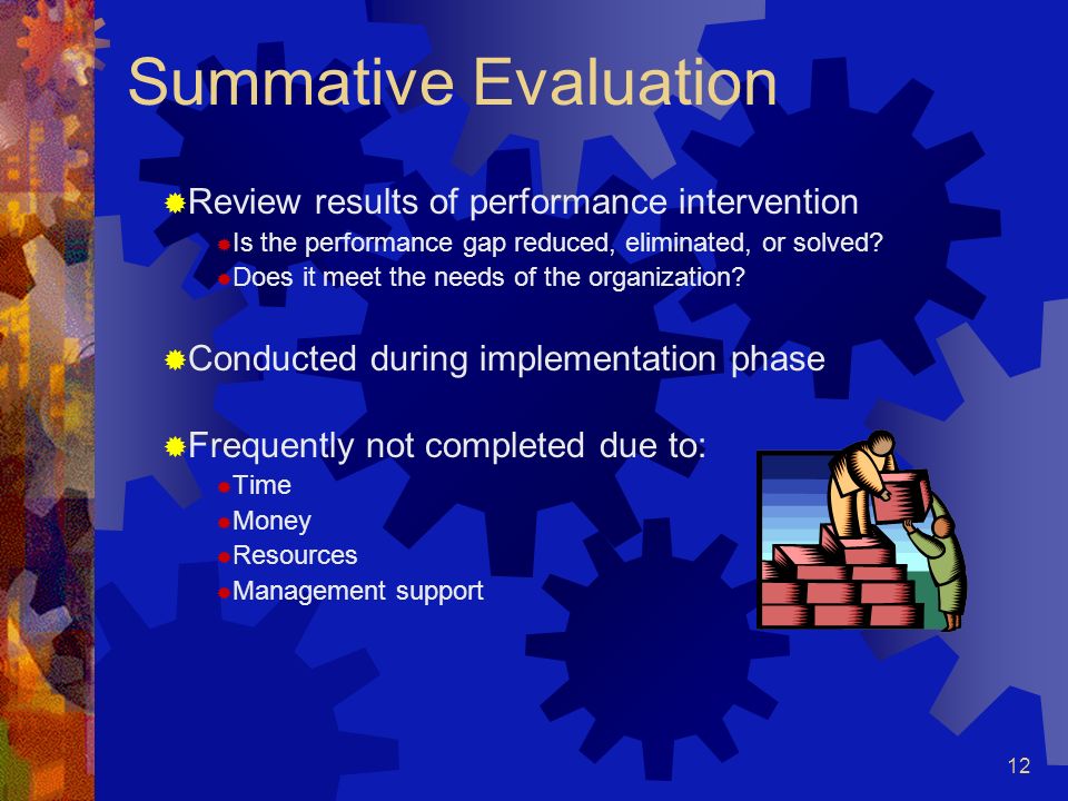 Summative Evaluation Review results of performance intervention