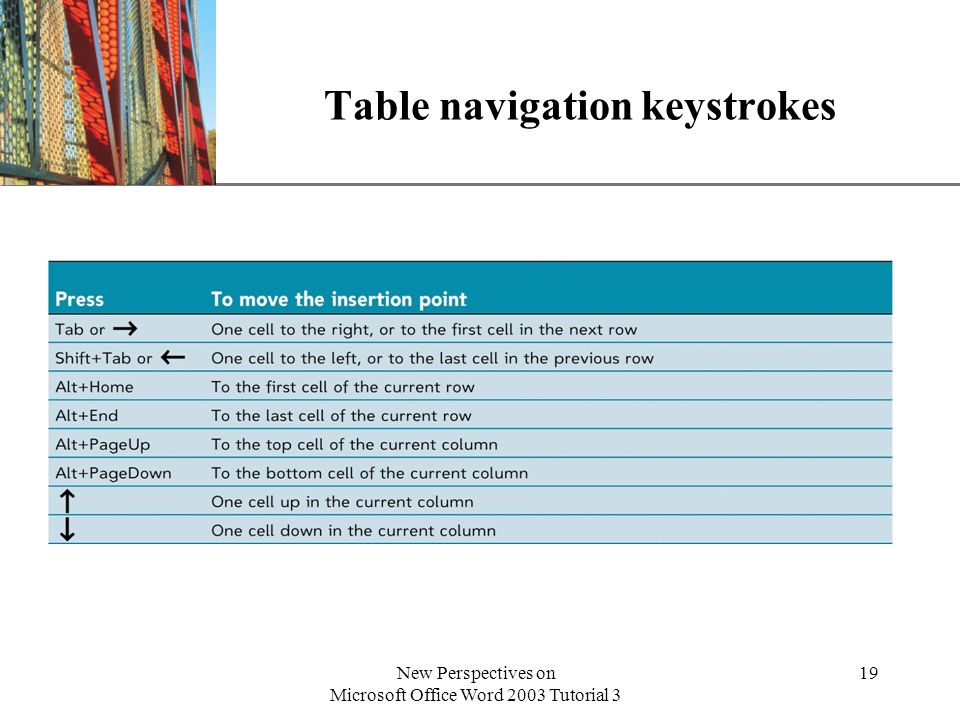 Table navigation keystrokes