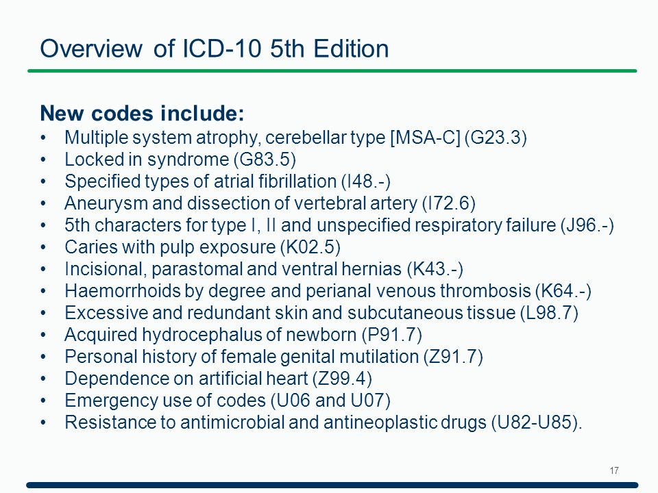 Overview of ICD-10 5th Edition