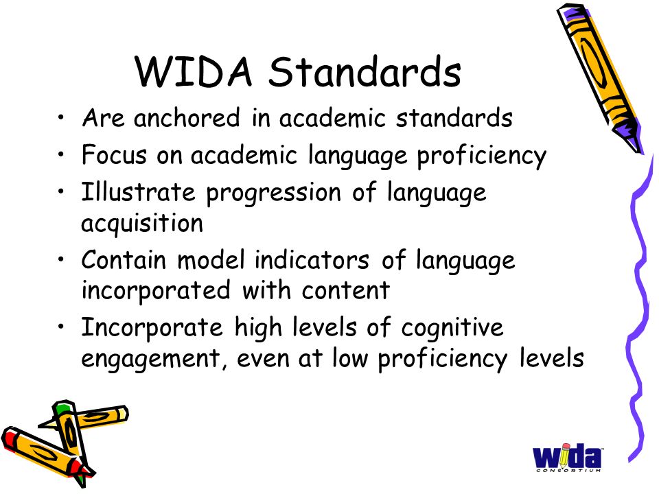 WIDA Standards Are anchored in academic standards