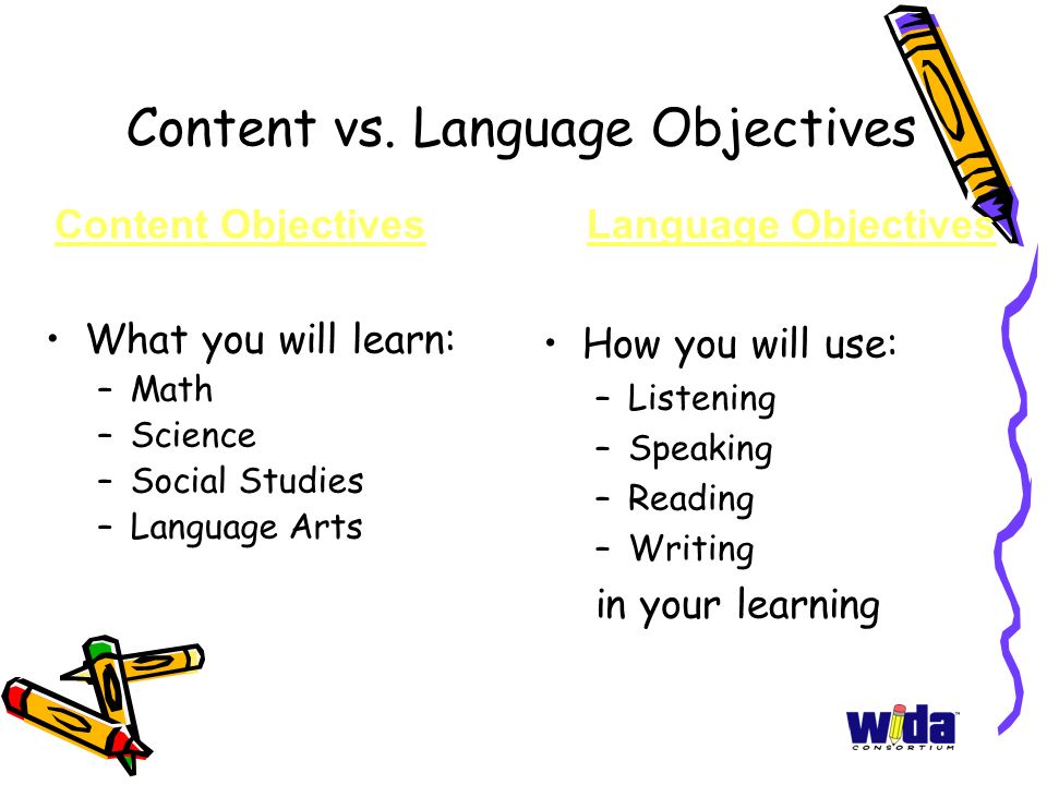 Content vs. Language Objectives