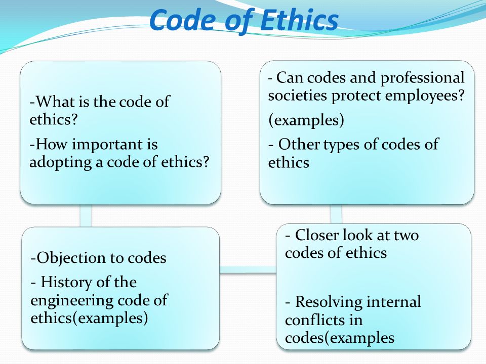 Code of Ethics -What is the code of ethics