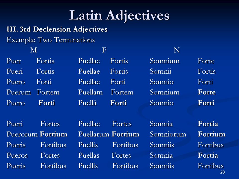 3 прилагательных на английском. Latin adjectives. Adjective Test. Degree in Latin.