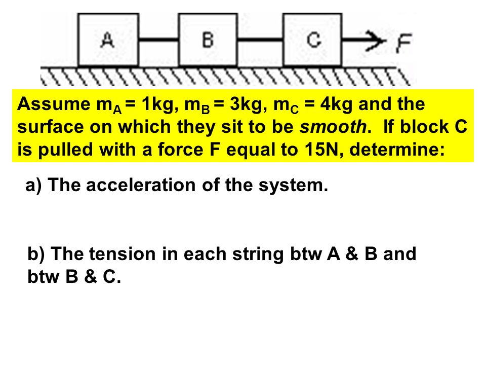 Assume mA = 1kg, mB = 3kg, mC = 4kg and the surface on which they sit to be smooth. If block C is pulled with a force F equal to 15N, determine: