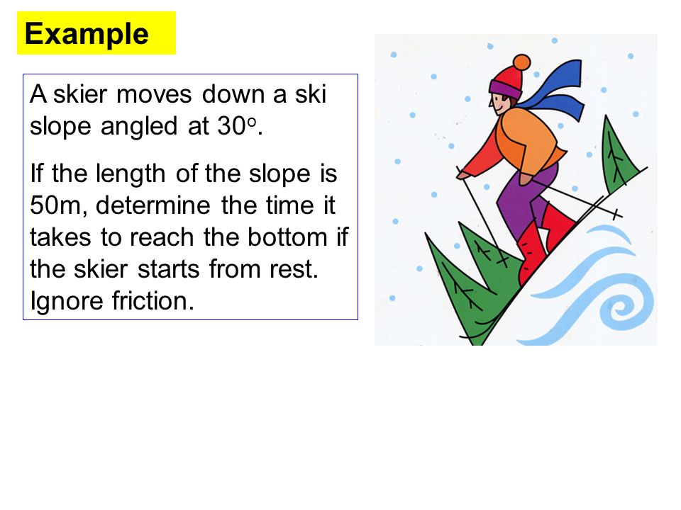 Example A skier moves down a ski slope angled at 30o.