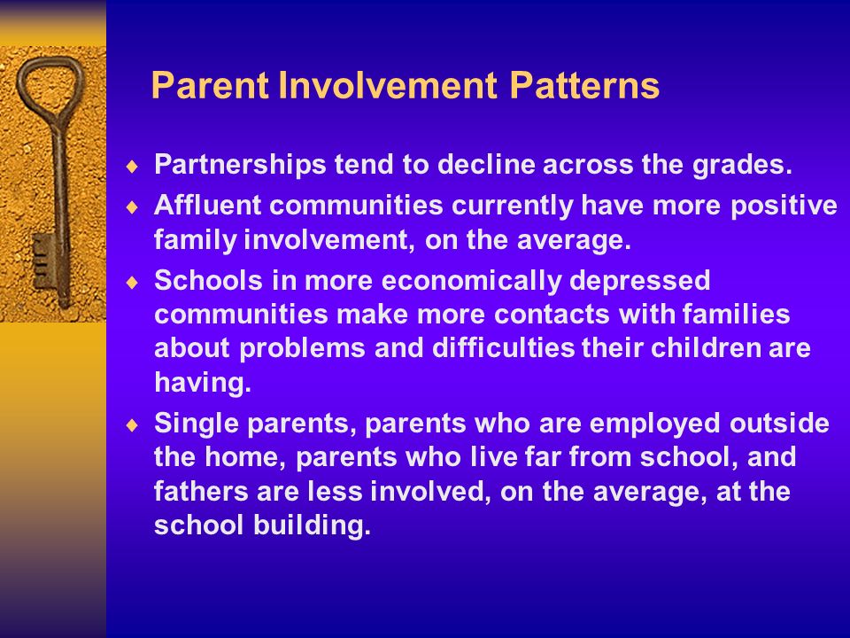 Parent Involvement Patterns