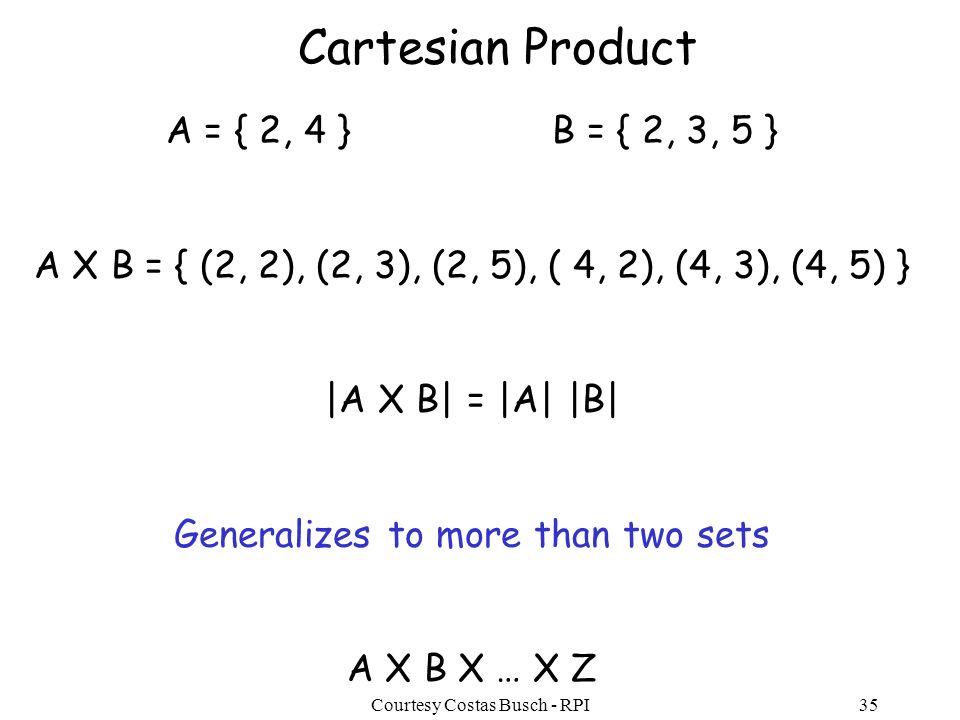 Cartesian Product A = { 2, 4 } B = { 2, 3, 5 }